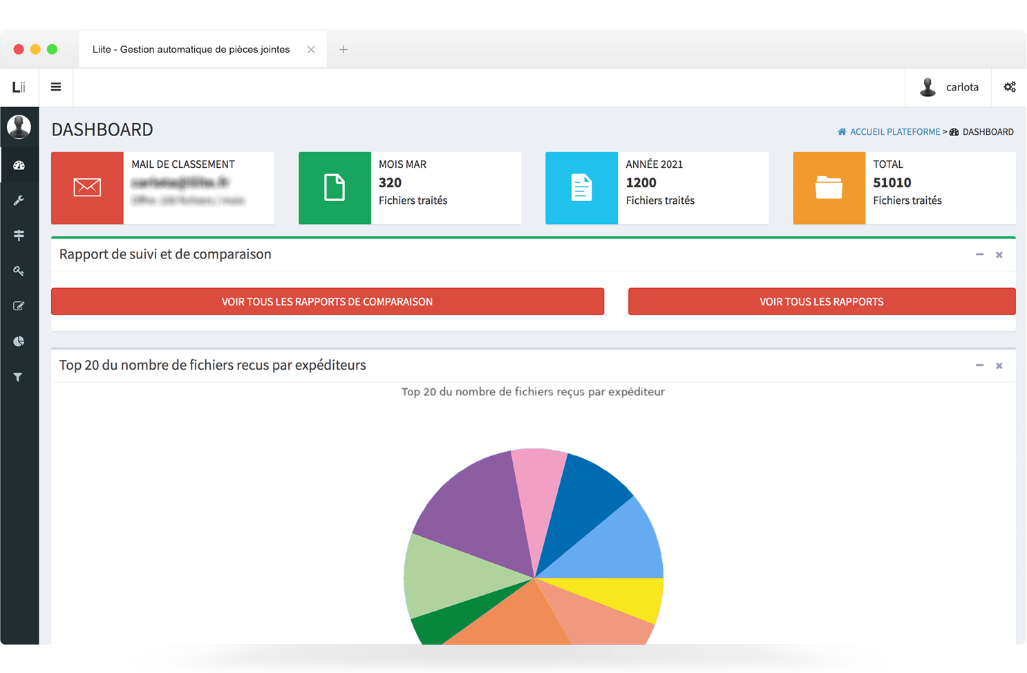 dashboard-liite-statistiques-classement-pieces-jointes